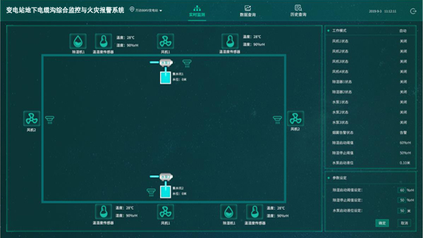 變電站地下管溝綜合監(jiān)控系統(tǒng)