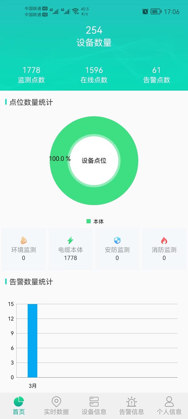 電纜接頭井無線測溫裝置手機APP2.jpg